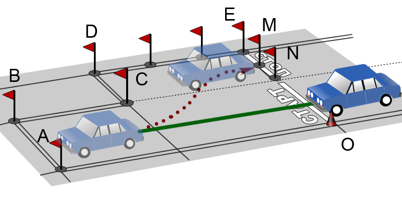 Схема диагональной парковки на автодроме